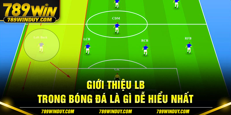 Giới thiệu LB trong bóng đá là gì dễ hiểu nhất